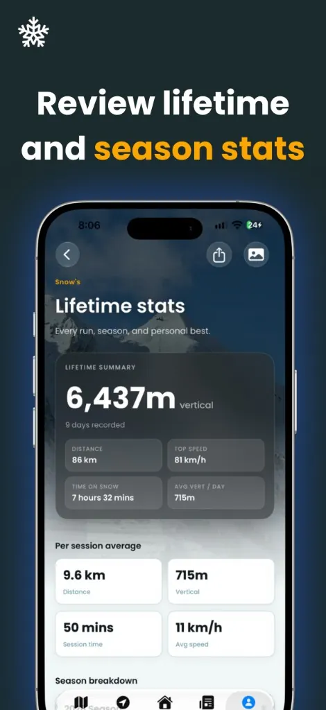 Lifetime and season skiing stats