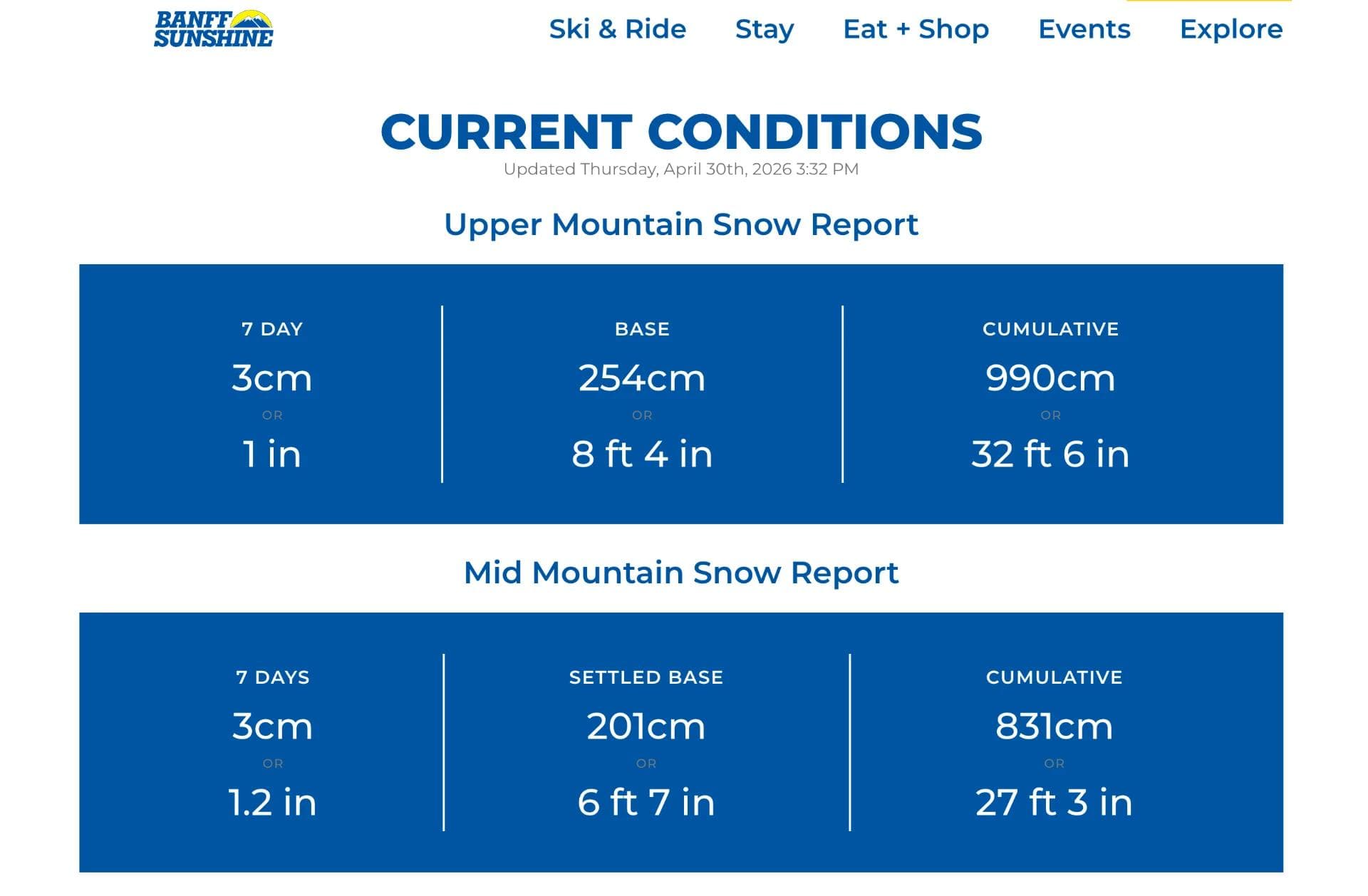 The latest snow conditions report at Banff Sunshine Village