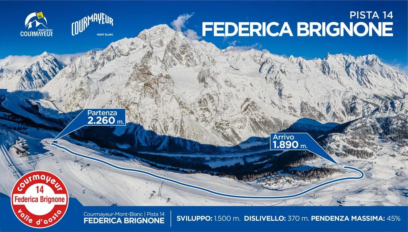 The blue line shows the Piste number 15 that has been named after Federica Brignone at Courmayeur.