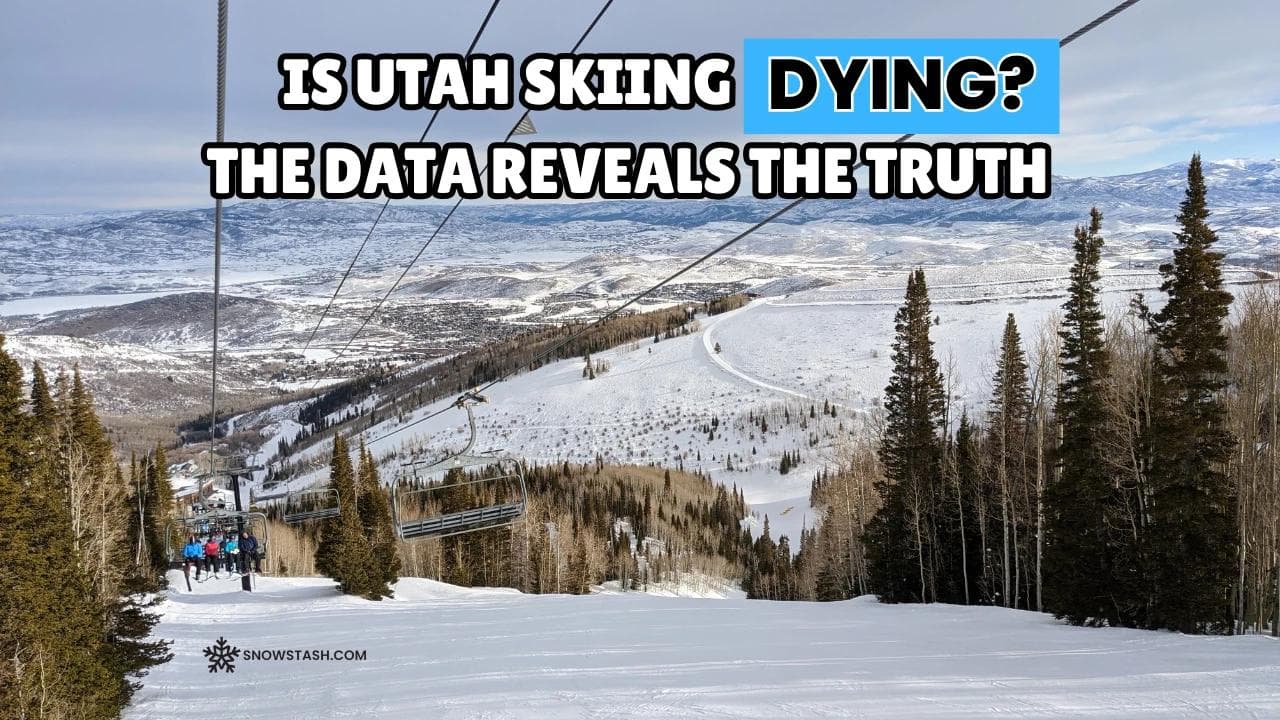 Utah Ski Season 2024-25: Third-Busiest Year Despite Visitor Decline