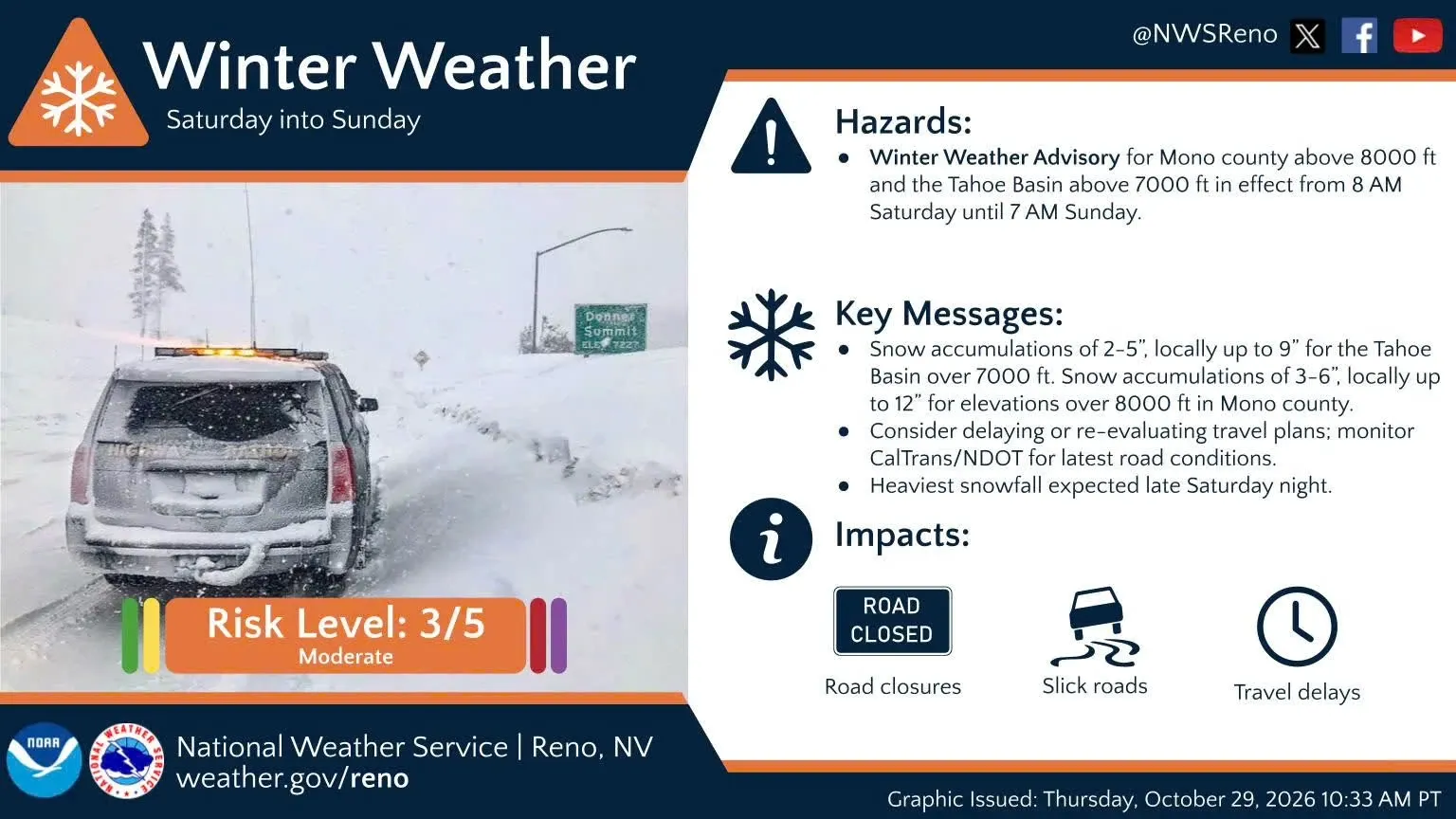 National Weather Service Reno Alert Issued 29 October.