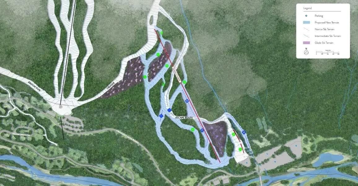 Loon Mountain Updates On South Peak Expansion