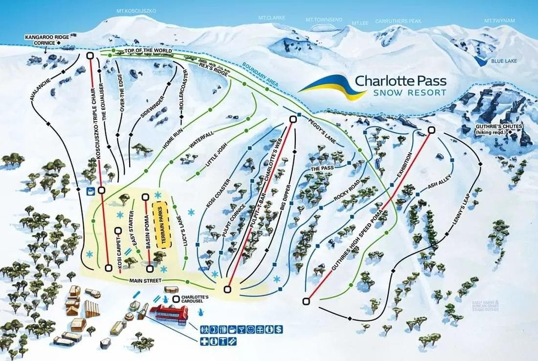 Charlotte Pass complete trail map showing all ski runs and lifts