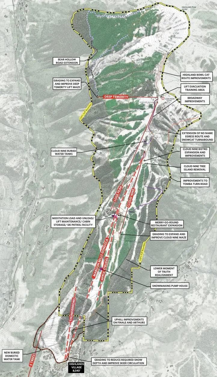 A graphic from the masterplan showing the proposed changes.