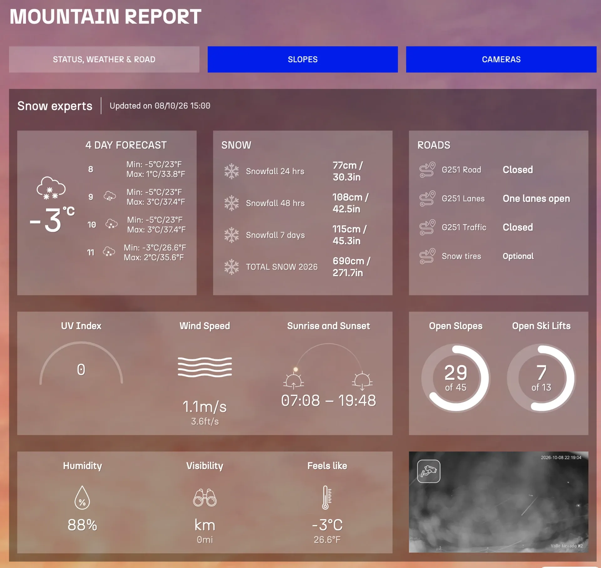 A view of the Valle Nevado Snow Report