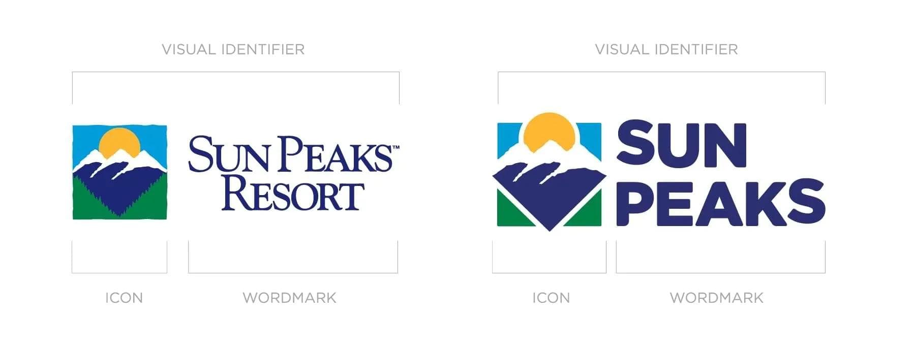 Sun Peaks Unveils New Visual Identity