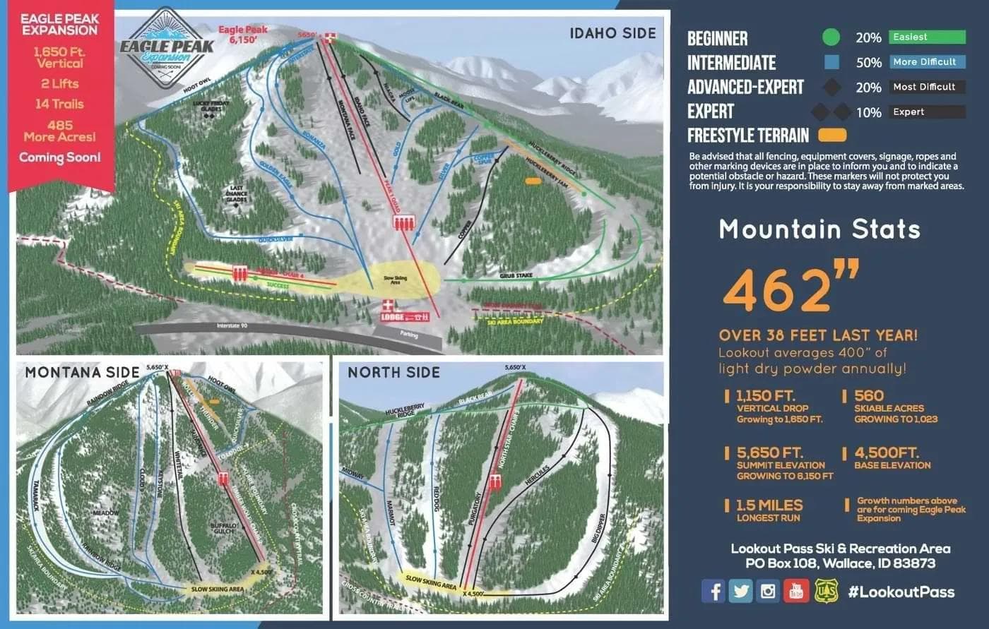 Lookout Pass complete trail map showing all ski runs and lifts
