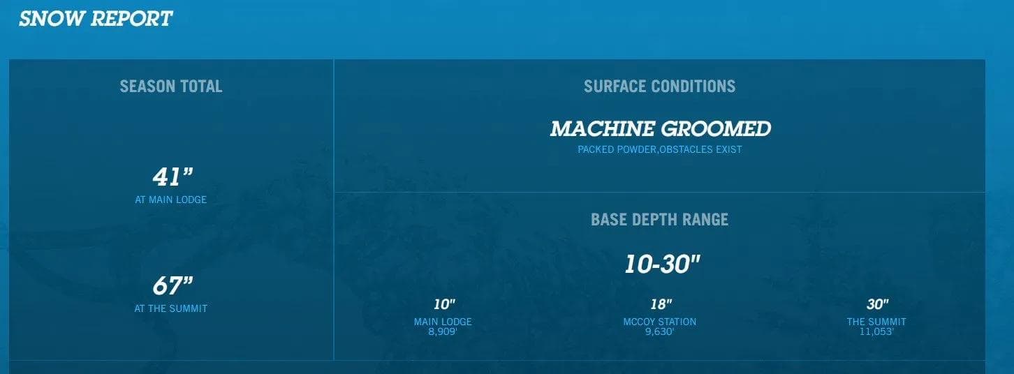 Mammoth Mountain Opening Day 2021