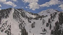 Alta Records Lowest Snowfall in History, Reflecting a Troubling Trend