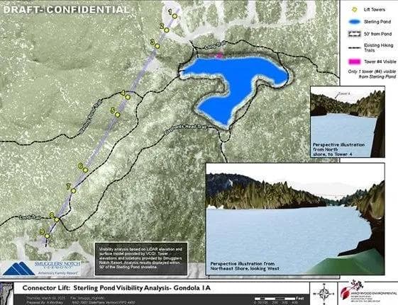 Stowe & Smugglers Notch Propose Interconnecting Gondola