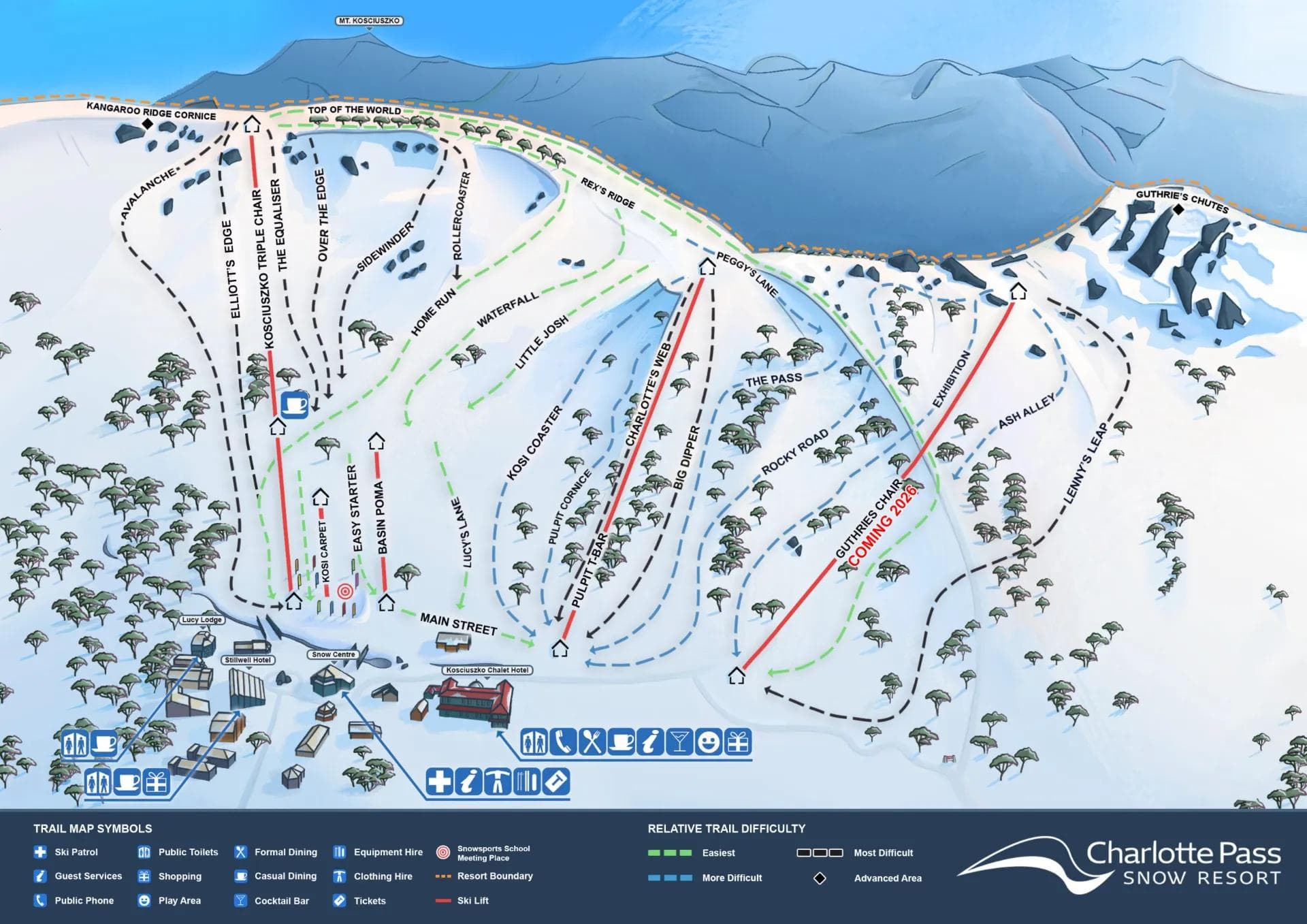 Charlotte Pass complete trail map showing all ski runs and lifts