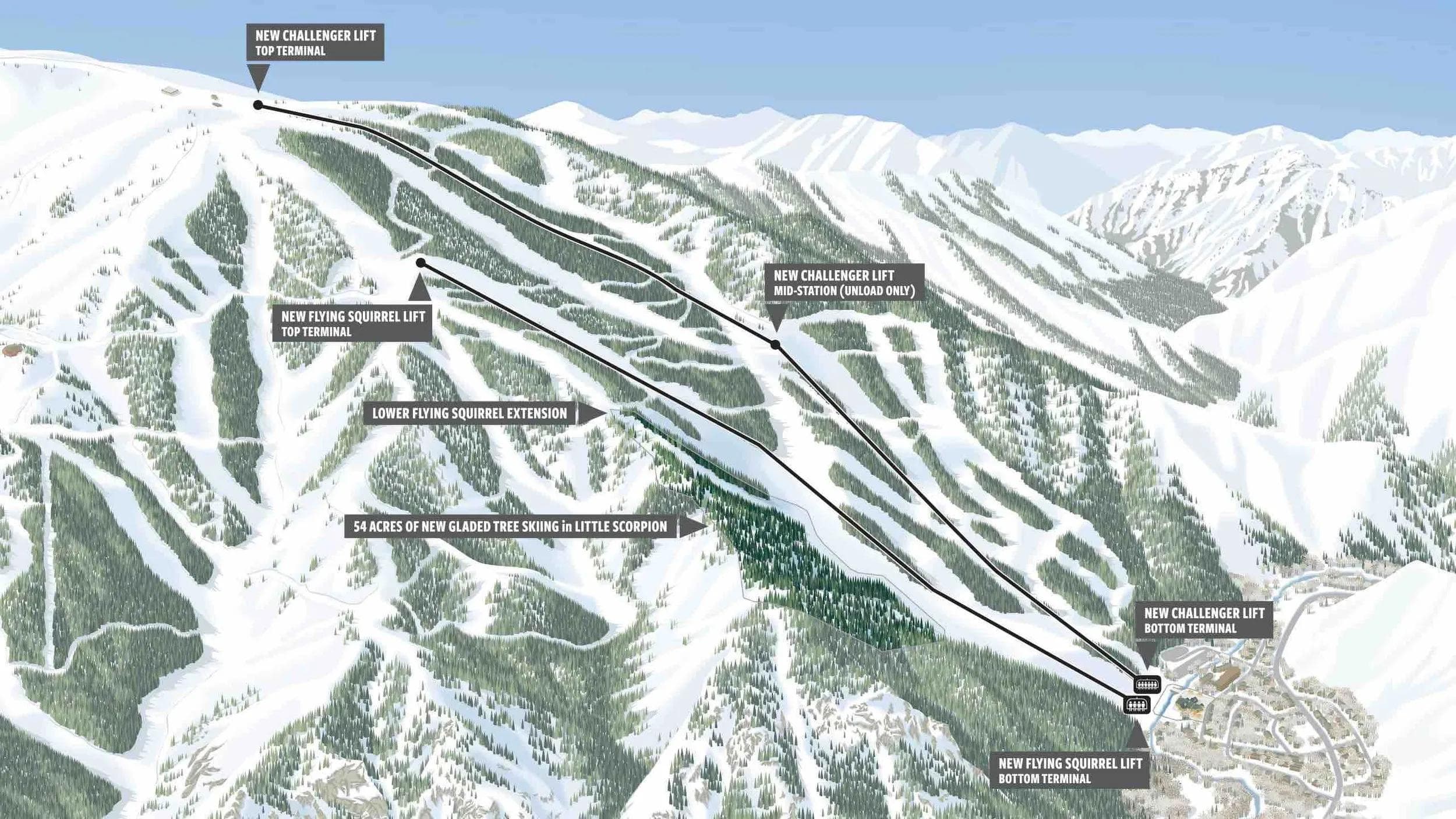 Goodbye Challenger, Hello Sun Valley Of The Future