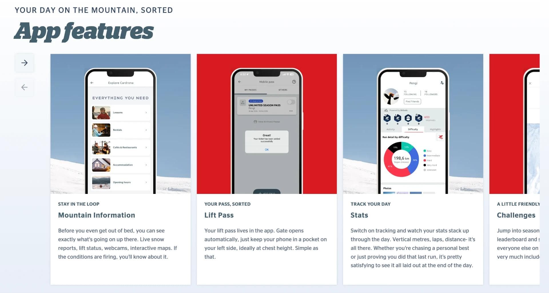 A view of what you can do with the newly upgraded mobile apps.