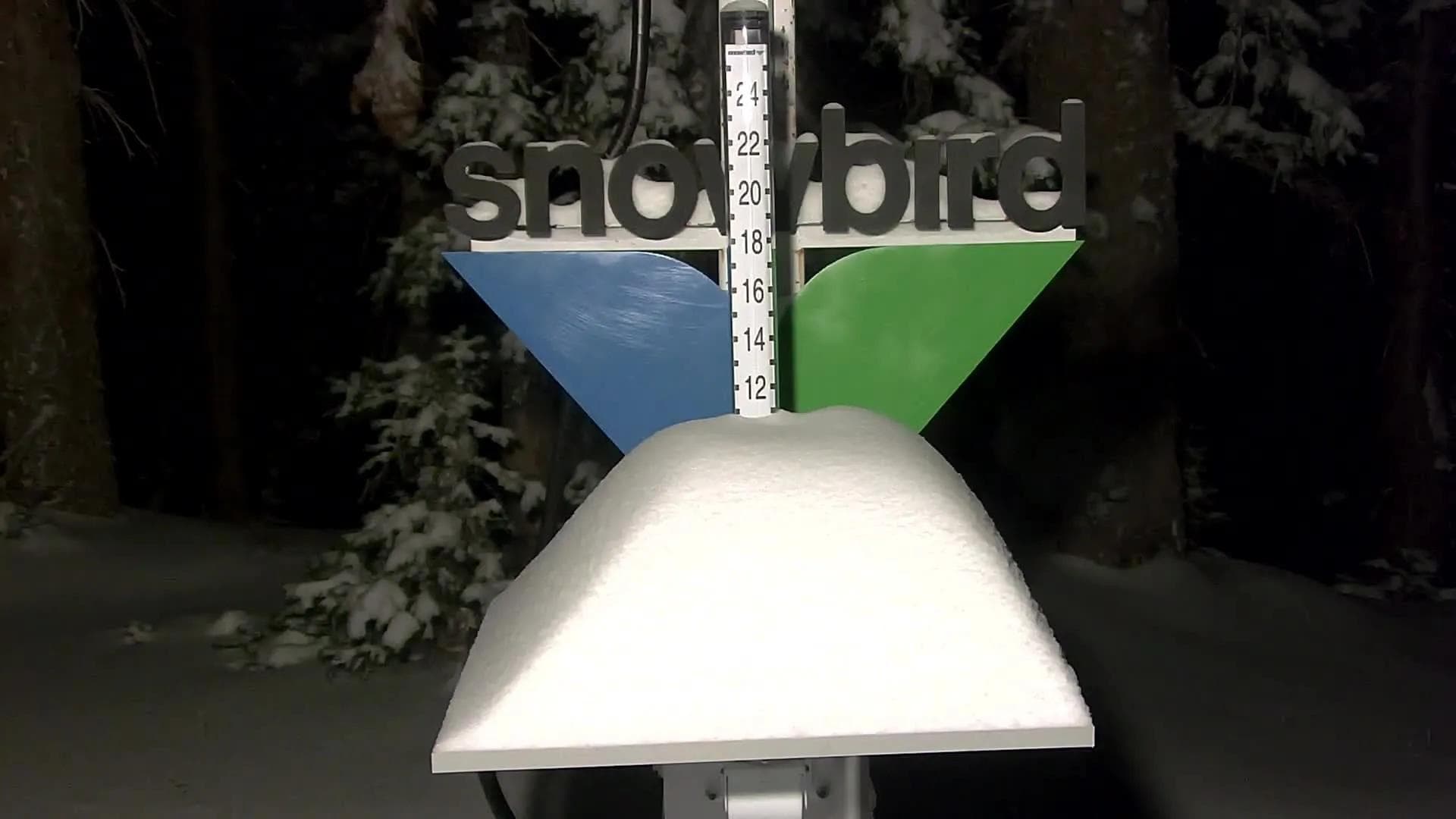 Utah Ski Resort Projected Opening Dates 2022