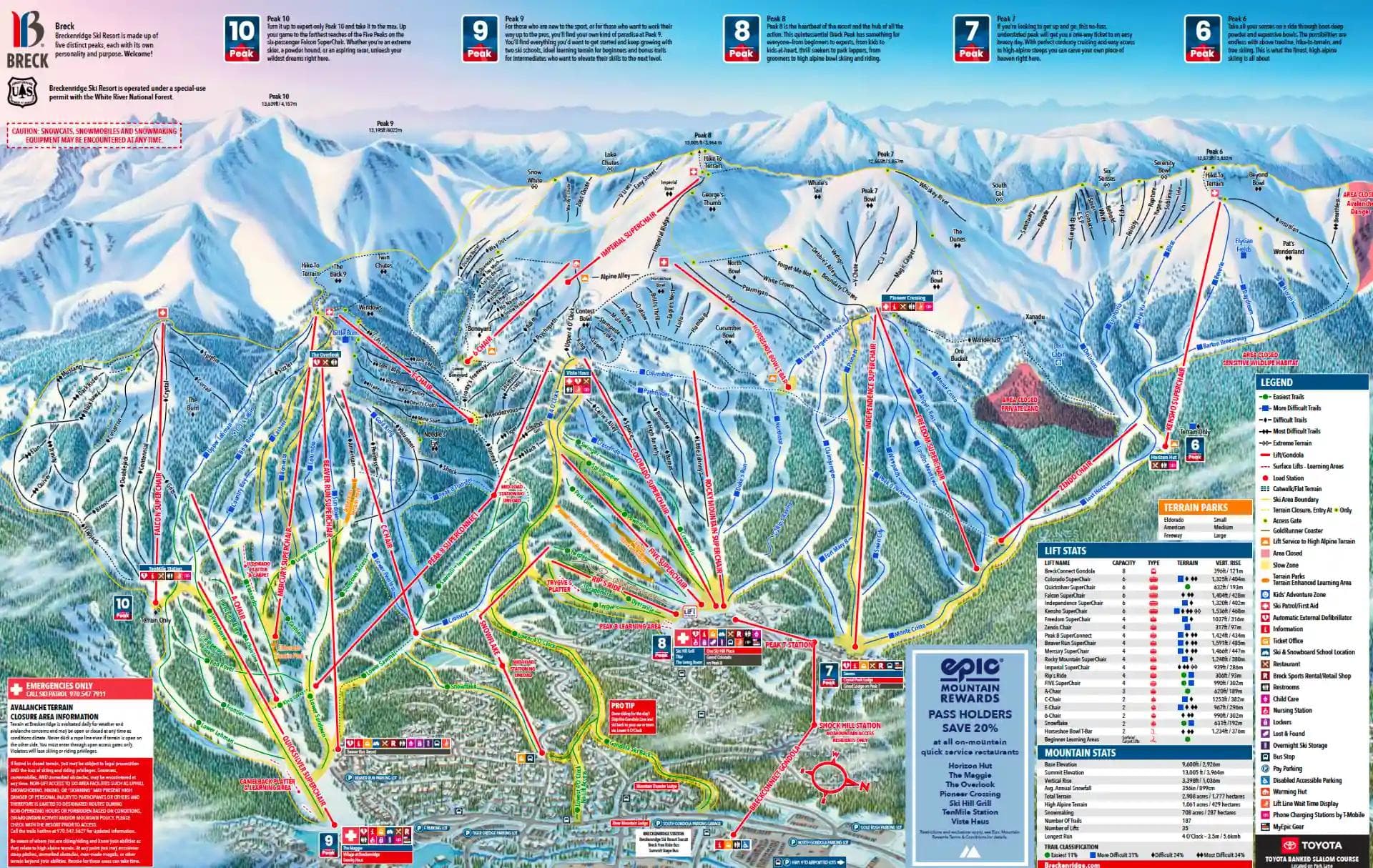 Breckenridge complete trail map showing all ski runs and lifts