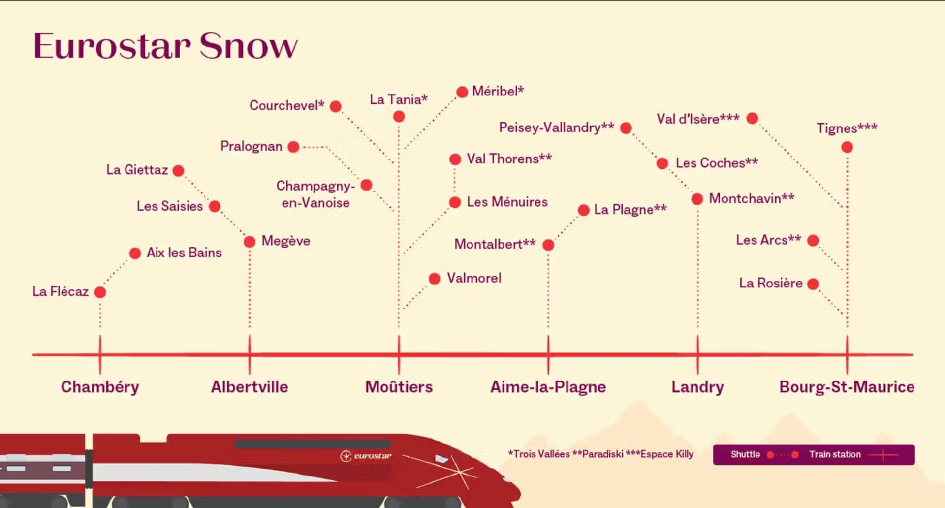 Eurostar Extends Ski Train Service for 2025-26 Winter Season, Offering Brits Easier Access to French Alps