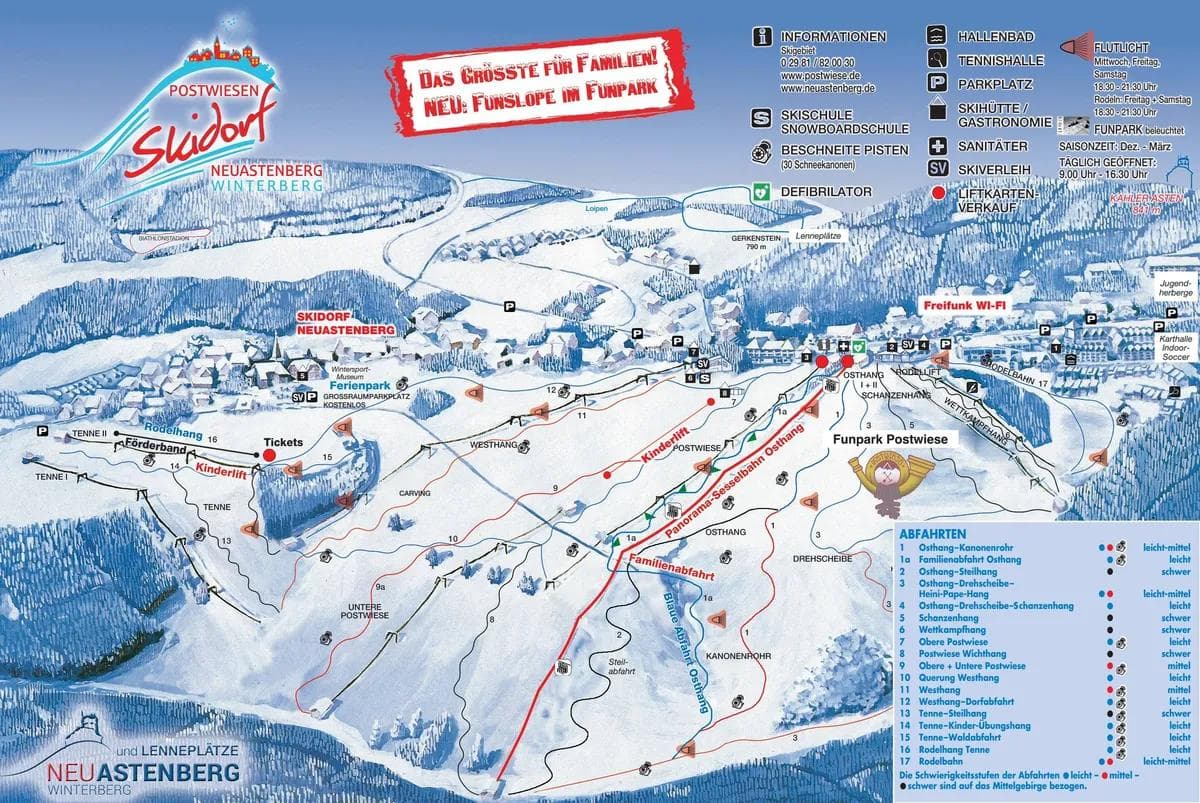 Neuastenberg Postwiesen complete trail map showing all ski runs and lifts