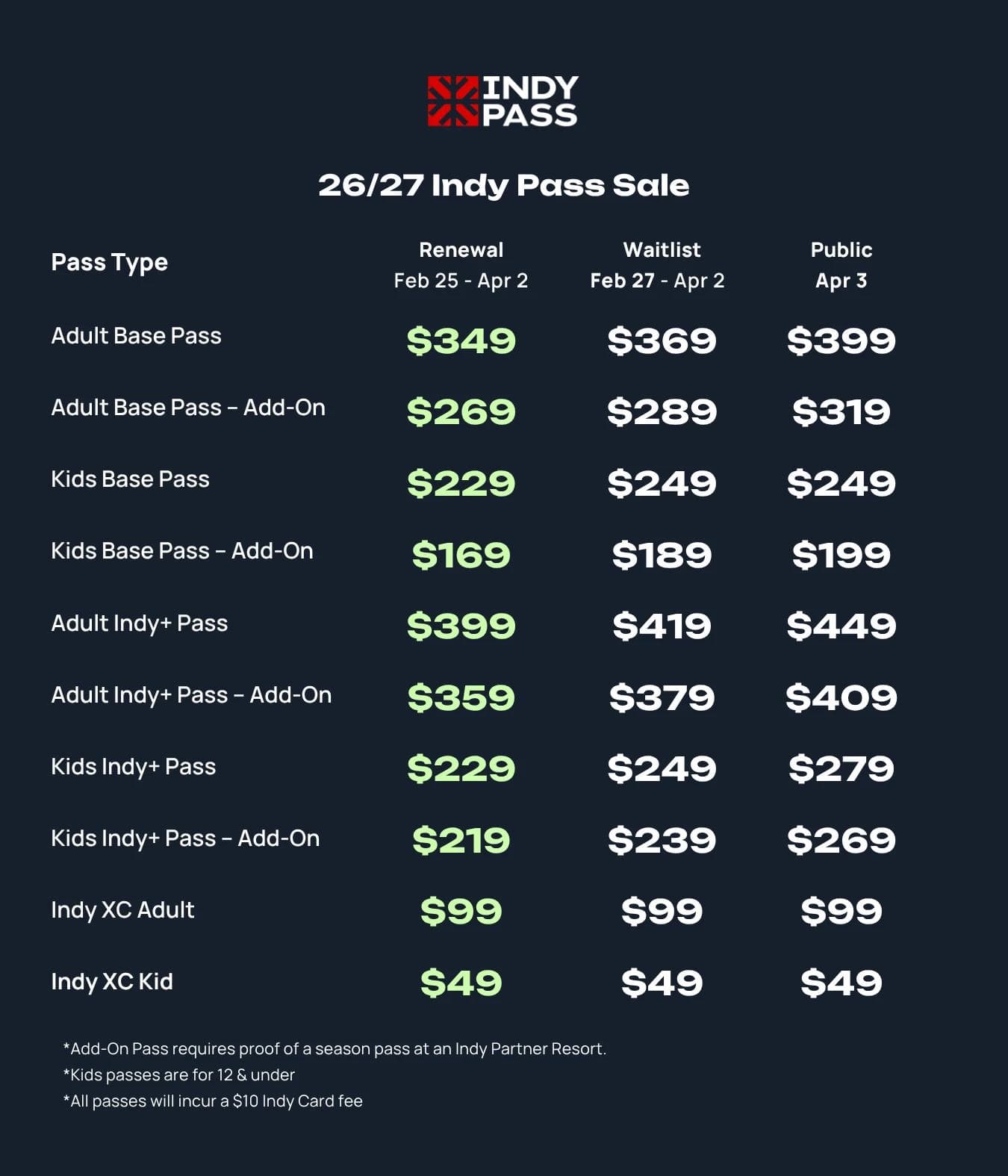 The 26-27 pricing structure for the Indy Pass.