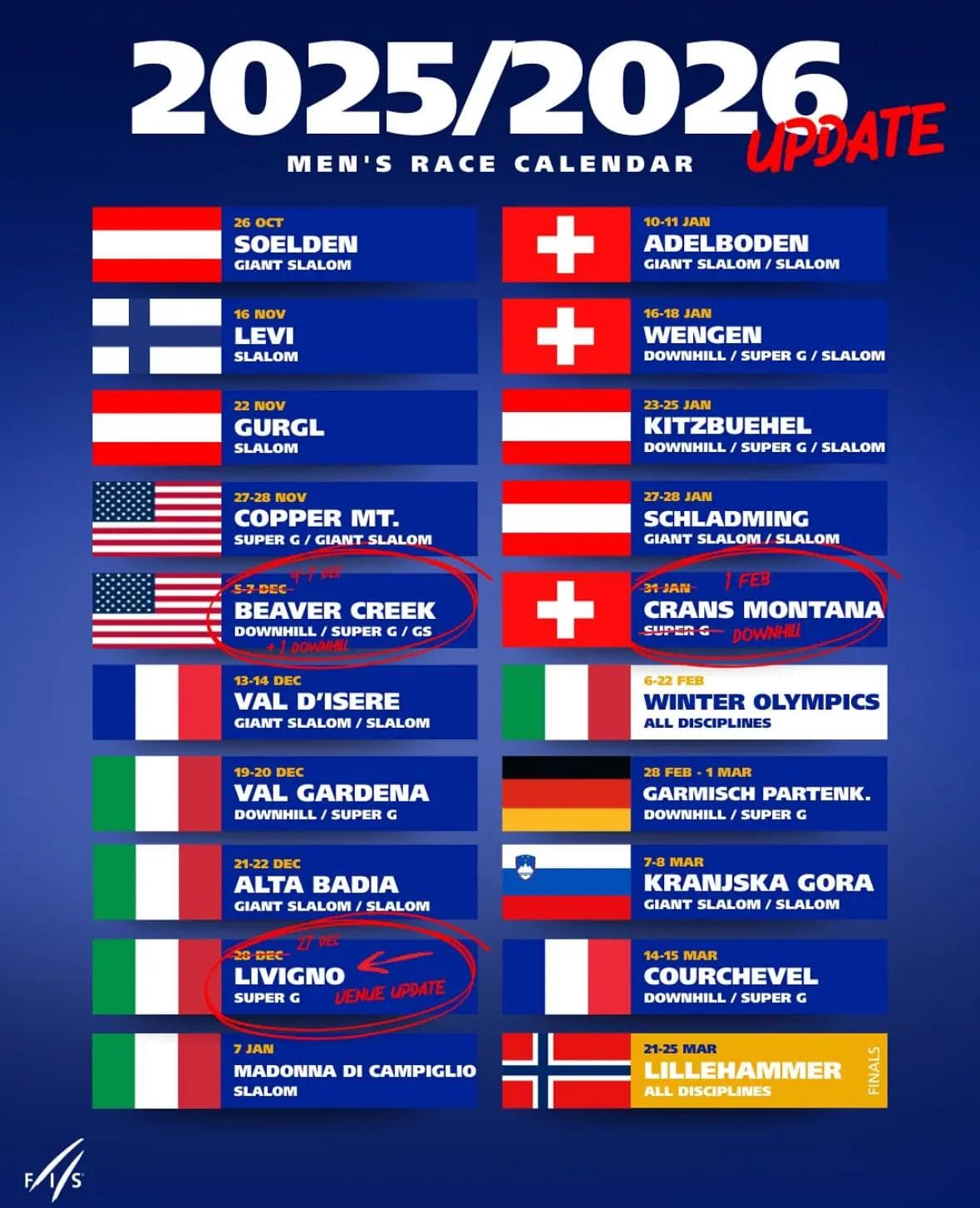 The Mens 2025/26 FIS Calendar