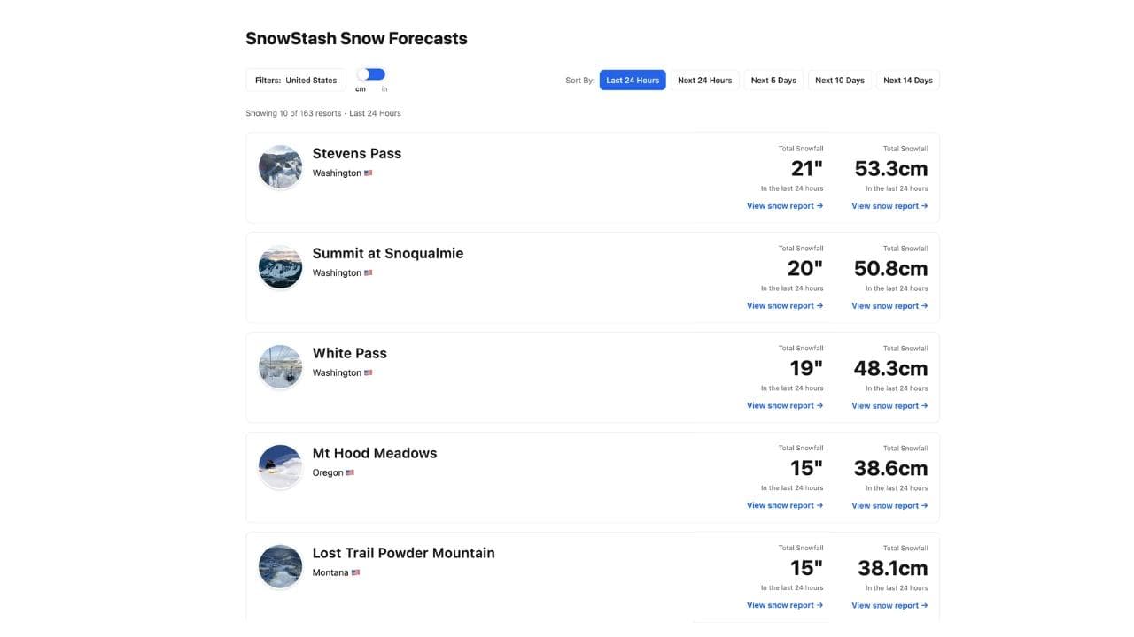 The snowfall totals across the Pacific Northwest.
