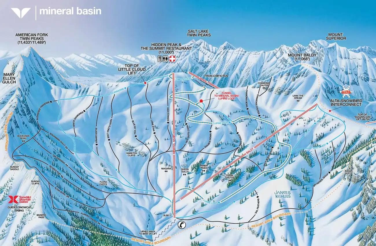 Mineral Basin trail map at Snowbird