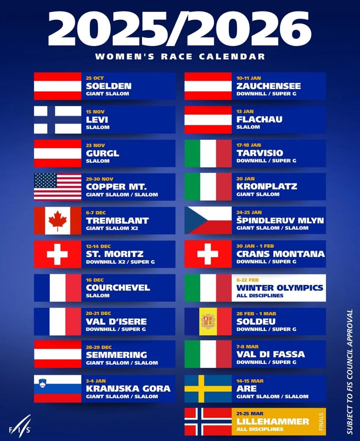 FIS Releases Preliminary 2025-26 Alpine World Cup Race Calendar - body image 2