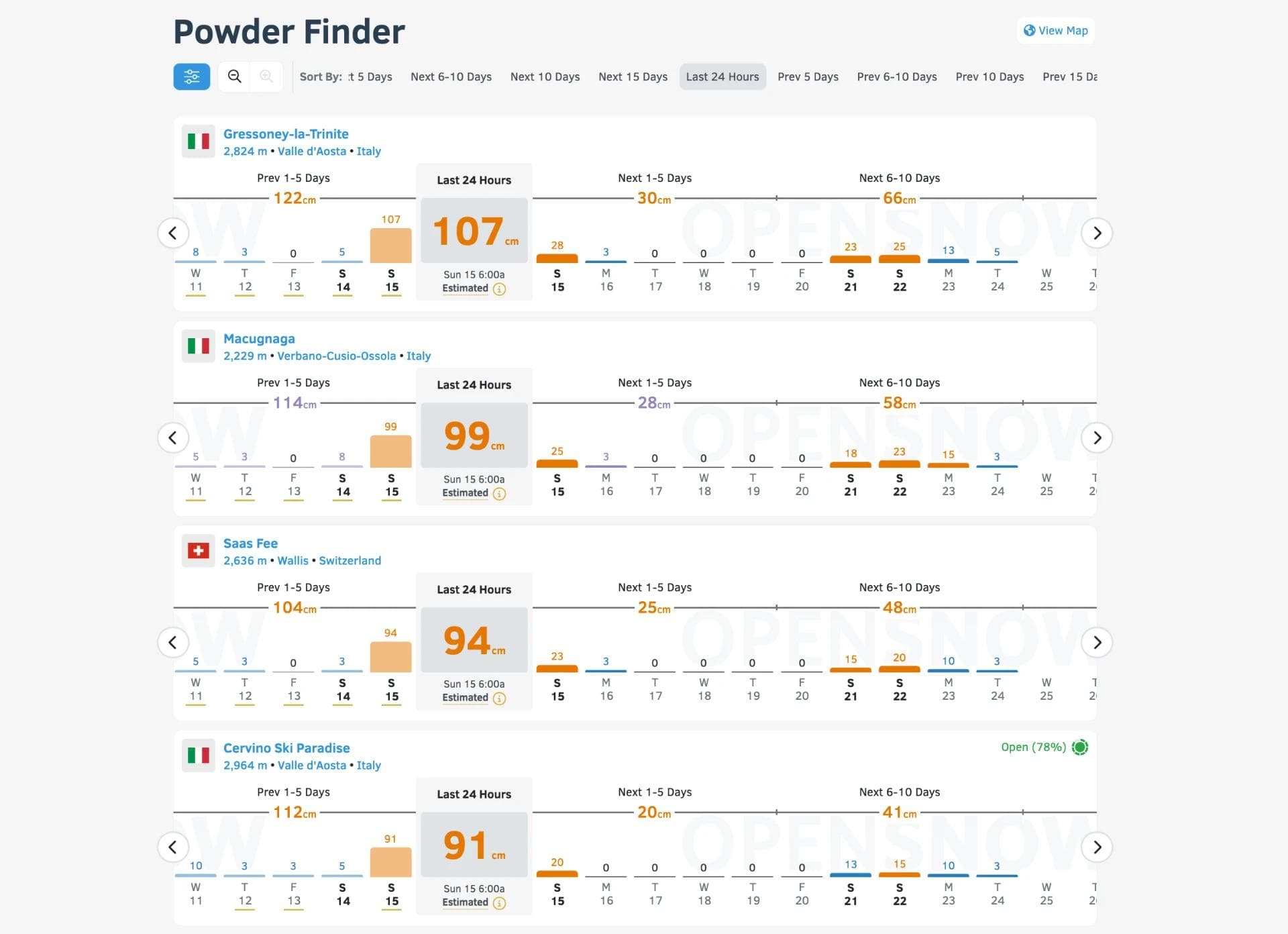 The OpenSnow Powder Finder Report