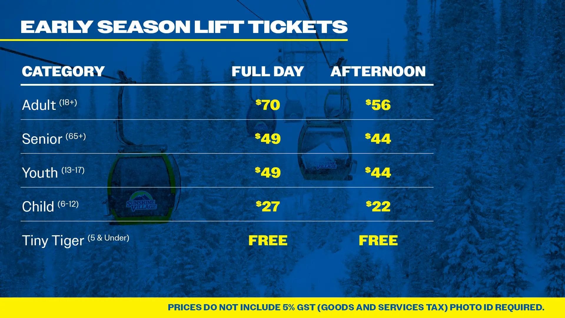 Lift ticket pricing at Banff Sunshine